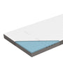 Genius Eazzzy Topper Deluxe 160x200 Gelschaum - H2/H3: Rechteckiger, weißer Matratzentopper. Verbessert den Schlafkomfort und schützt die Matratze durch Druckentlastung.