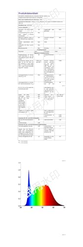 KWW LED Spiegelschrank Badezimmer – 100x70cm Dimmbar Anti-Nebel