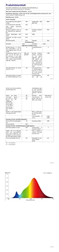 Lamomo Aussenwandleuchte LED – Bewegungsmelder Alu IP23