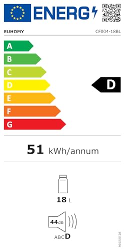 EUHOMY Kompressor Kühlbox 18L Tragbare Kühl- & Gefrierbox – 12/24V 230V