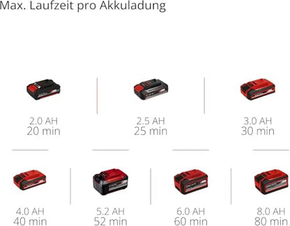 Einhell Professional Akku-Teleskop-Heckenschere GP-HH 18/50 Li T BL Solo