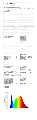 Profi LED Turm Baustrahler 150W - 360 Grad, Stativ & 4000K
