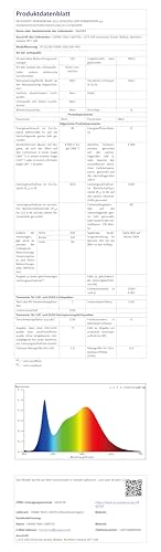 SNADER LED Deckenpanel Dimmbar 100x25cm – Inkl. Fernbedienung