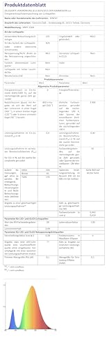 Pinrutar Holz LED Pendelleuchte - dimmbar Esstisch L100CM 36W