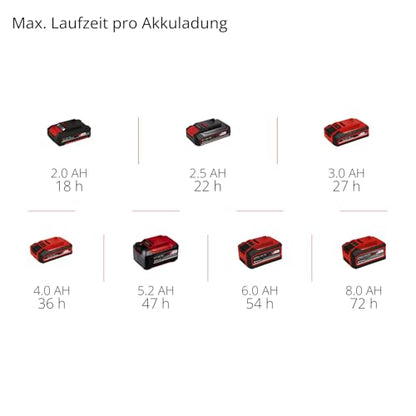 Einhell TE-CR 18 Li DAB+/FM/BT Akku-Baustellenradio - Solo