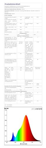 GPATIO Moderne LED Nachttischlampe Touch Dimmbar – 2er Set USB