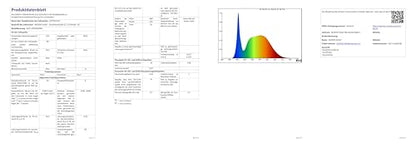 ANTENLICHT Dimmbar Fernbedienung LED Deckenleuchte – Schwarz 50W