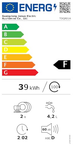 Fullwatt Mini Geschirrspüler Tischmodell - Tragbar, 5L Tank