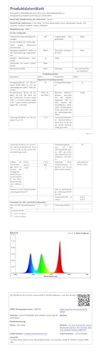 Govee Lichterkette Netz Smart Aussen 480 LEDs - Büsche