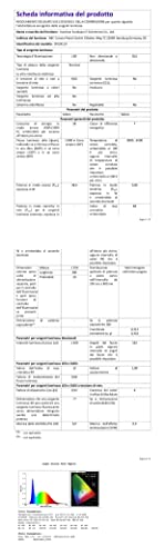 **UniLED Dimmbares LED Deckenpanel 120x30 cm – Fernbedienung 40W**