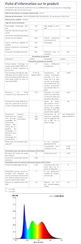 PULUZ Upgrade Fotozelt 40cm – Professionell 480 LED