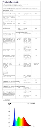 PULUZ Upgrade Fotozelt 40cm – Professionell 480 LED