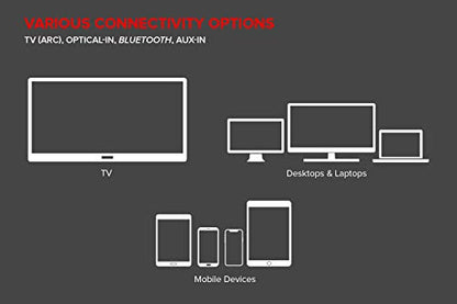 Creative Stage 2.1 Soundbar mit Subwoofer - Schwarz
