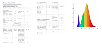 BBHome Deckenfluter Stehlampe LED Dimmbar mit Leselampe - Schwarz