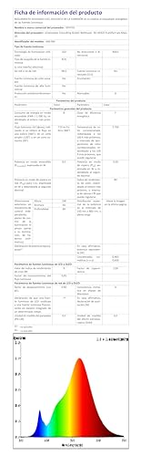 GPATIO Moderne LED Nachttischlampe Touch Dimmbar – 2er Set USB