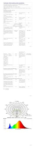 ledmo 60W LED Wandleuchte Aussen - KaltWeiss 6000K, Schwenkbar