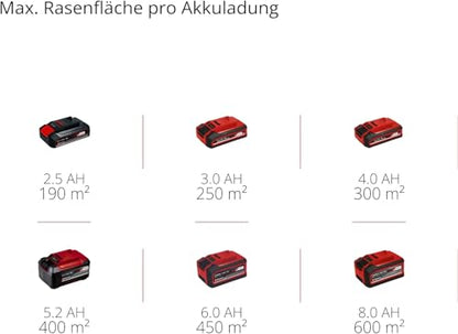 Einhell GE-HM 18/38 Li Akku-Rasenschnitt - Solo (Ohne Akku)