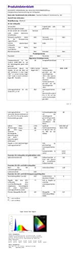 **UniLED Dimmbares LED Deckenpanel 120x30 cm – Fernbedienung 40W**