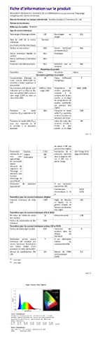 **UniLED Dimmbares LED Deckenpanel 120x30 cm – Fernbedienung 40W**