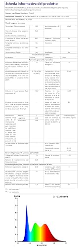 PULUZ Upgrade Fotozelt 40cm – Professionell 480 LED