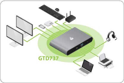 IOGEAR 4K Dual Display Thunderbolt 3 Dock Pro - GTD737
