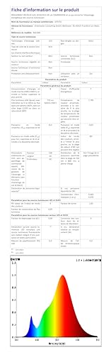 GPATIO Moderne LED Nachttischlampe Touch Dimmbar – 2er Set USB