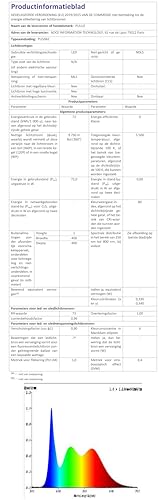 PULUZ Upgrade Fotozelt 40cm – Professionell 480 LED