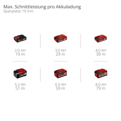 Einhell Professional TP-PS 18/165 Li BL Akku-Tauchsäge - Solo