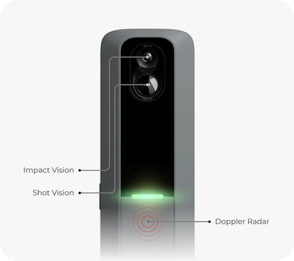 Rapsodo MLM2PRO Mobiler Launch Monitor + Golf Simulator