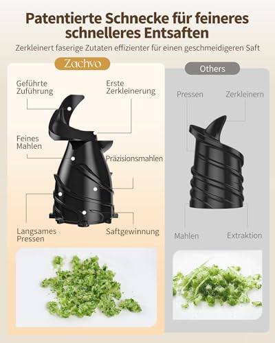ZACHVO Kaltpress Slow Juicer Entsafter – 130mm Einfüllschacht