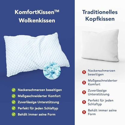 MKS Ergonomisches Memory Foam Kopfkissen 80x80 – 2er Set Kühlgel