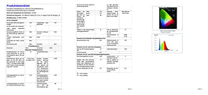 ALUSSO LIGHTING Einbaustrahler LED - 15W, 3CCT Dimmbar, 6er Set