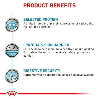 Royal Canin Veterinary Sensitivity Control Diätfutter Katze 4x12x85g