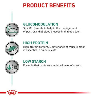 Royal Canin Veterinary Diabetic Katzenfutter Nass – 4x12x85g Sauce