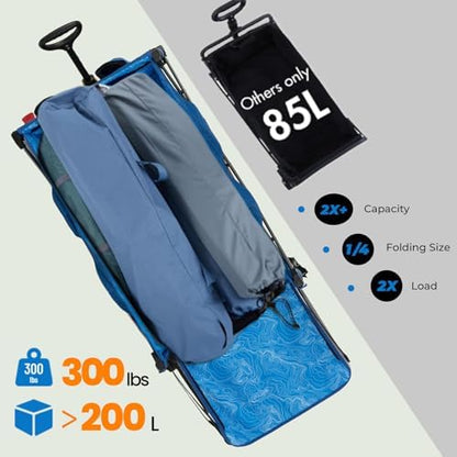 Overmont Klapp-Bollerwagen All-Terrain mit Heckklappe – Blau