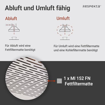 Respekta DH520WL Unterbau-Dunstabzugshaube - 50 cm