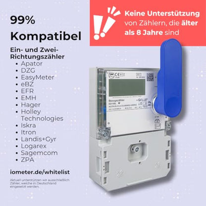 Smart Meter IR Lesekopf WLAN – Stromzähler Ausleser HA USB/Batt.