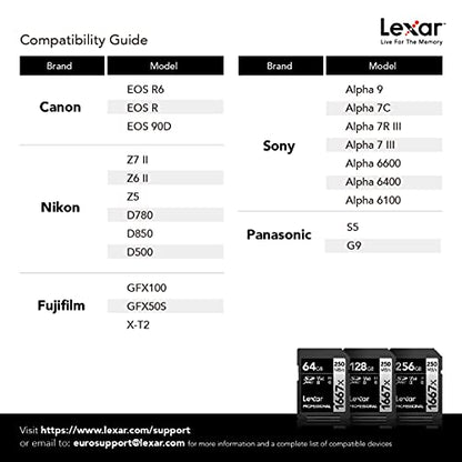 Lexar Professional 1667x SDXC UHS-II Karte 256GB