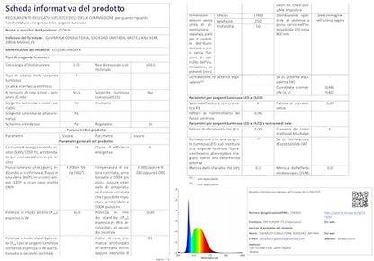 OTREN LED Deckenpanel 100x25cm Dimmbar - Fernbedienung