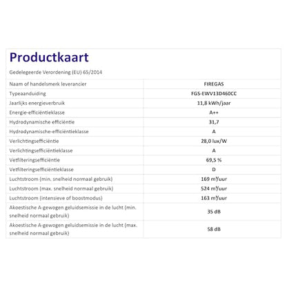FIREGAS Dunstabzugshaube 60cm Kopffrei – Glas Weiss, Abluft/Umluft