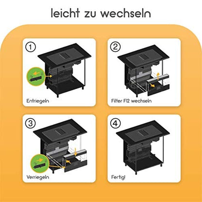 KF3TEC Aktivkohlefilter 3er Pack für Siemens HZ381700 - 17000822