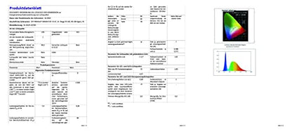 ALUSSO LED Einbaustrahler Dimmbar IP65 7W Nickel gebürstet 6er Set