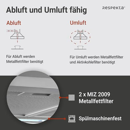 Respekta CH22058IX-B Dunstabzugshaube Wandhaube – 60cm Edelstahl