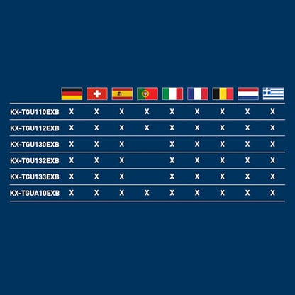 Panasonic KX-TGU133EXB Schnurlostelefon AB – 3 Mobilteile, Schwarz