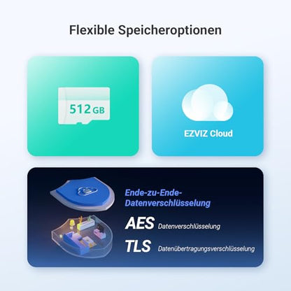 EZVIZ Video-Türklingel CP4 & PTZ Innenkamera CP1 Pro Set 2K+