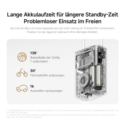 Xiaomi 2 Pro Akku Kompressor – Tragbare Luftpumpe 2500 mAh