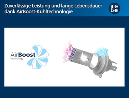 Philips Ultinon Pro6000 Boost gen2 H4-LED - Strassenzulassung