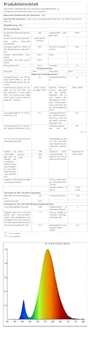 ASJK Deckenventilator mit LED Licht Dimmbar, Leise – Schwarz