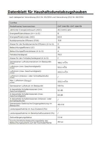 COMFEE' CHT 3.6A17B Dunstabzugshaube - 60cm Umluft/Abluft, Schwarz