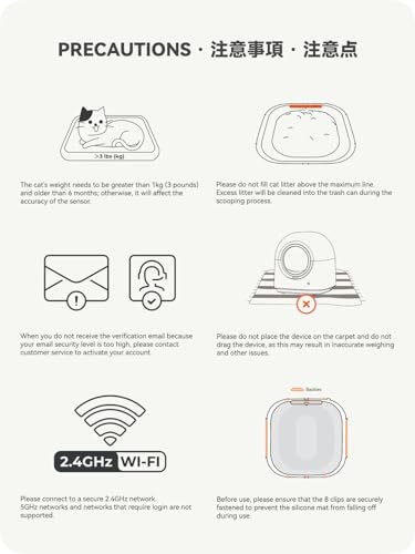 TY-PRO Selbstreinigendes Katzenklo – XXL App-Steuerung